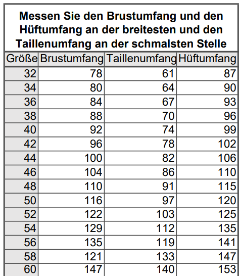 Größentabelle Damenmode